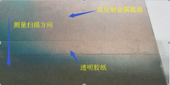 高反射透明膠紙測量，高亮面多重反射表面測量