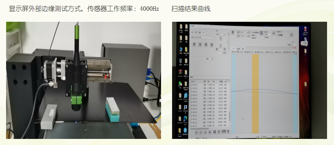 顯示屏測量掃描，顯示屏側厚